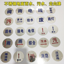 ����䓸��g����������ˮ������y�Uˮ���w��·��|ȼ��������R��