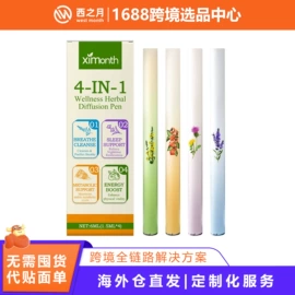 身体护理套装;其他美妆工具;头皮护理用品