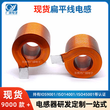 ��ƽ�� 1.2x6x5T 2x5x19T 3x7x6.75T 1x8x19.75T ��ƽ�����ľ�Ȧ