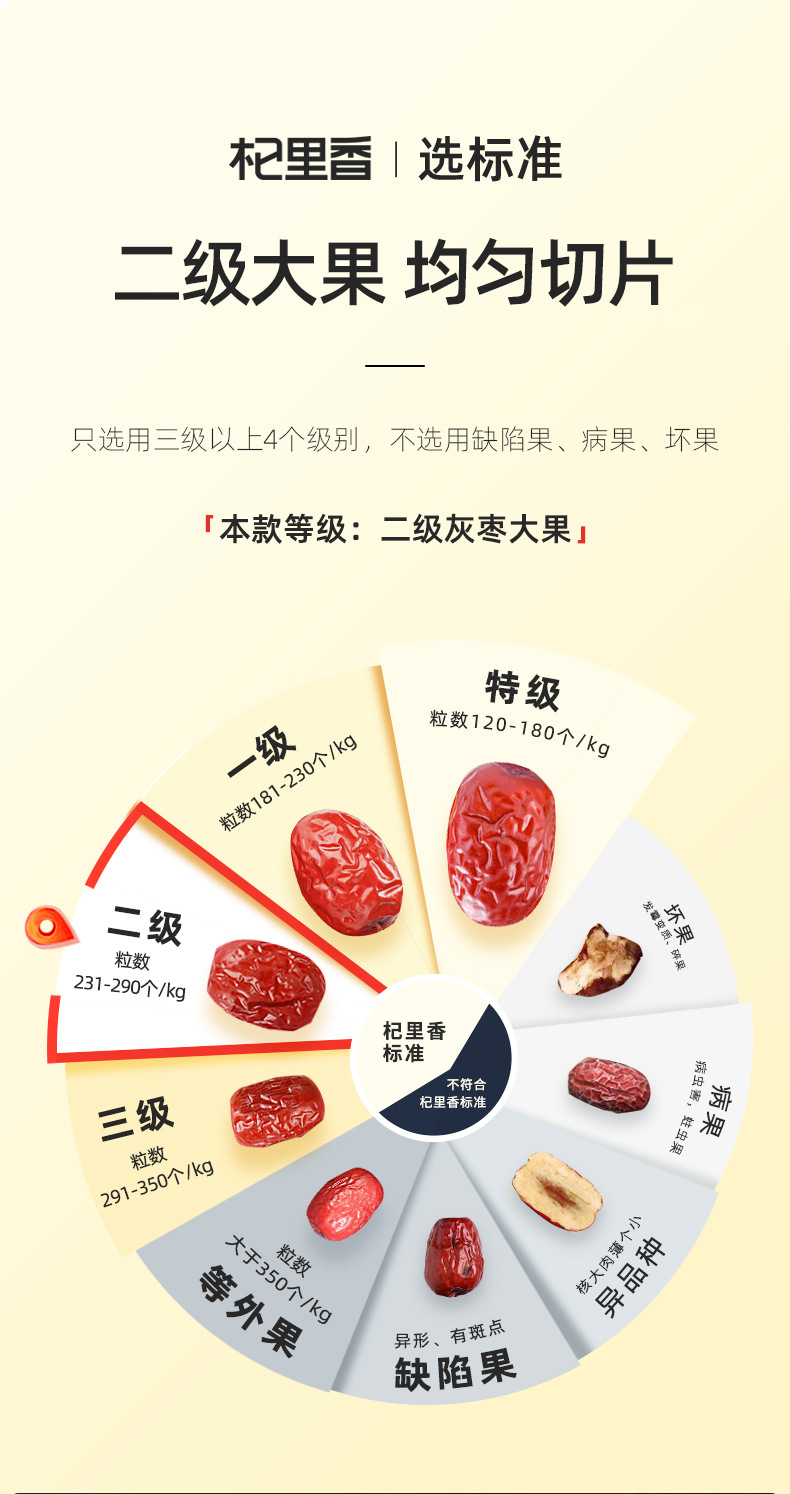Dried Seedless Red Date Slices Xinjiang Jujube Hong Zao 200g quality and texture