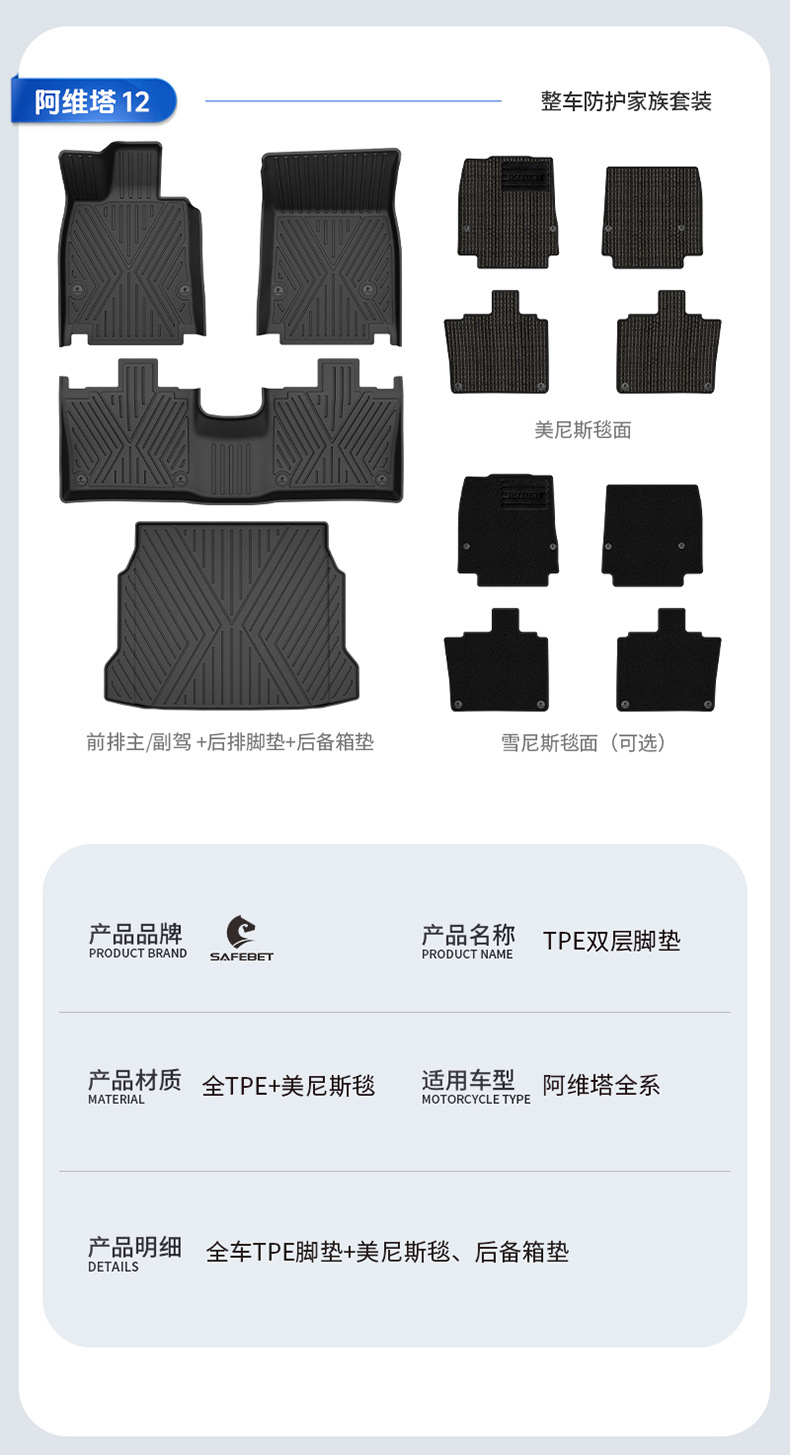 Suitable for the 2026 new model Avita 06 07 12, custom-made all-weather TPE floor mats and trunk mat