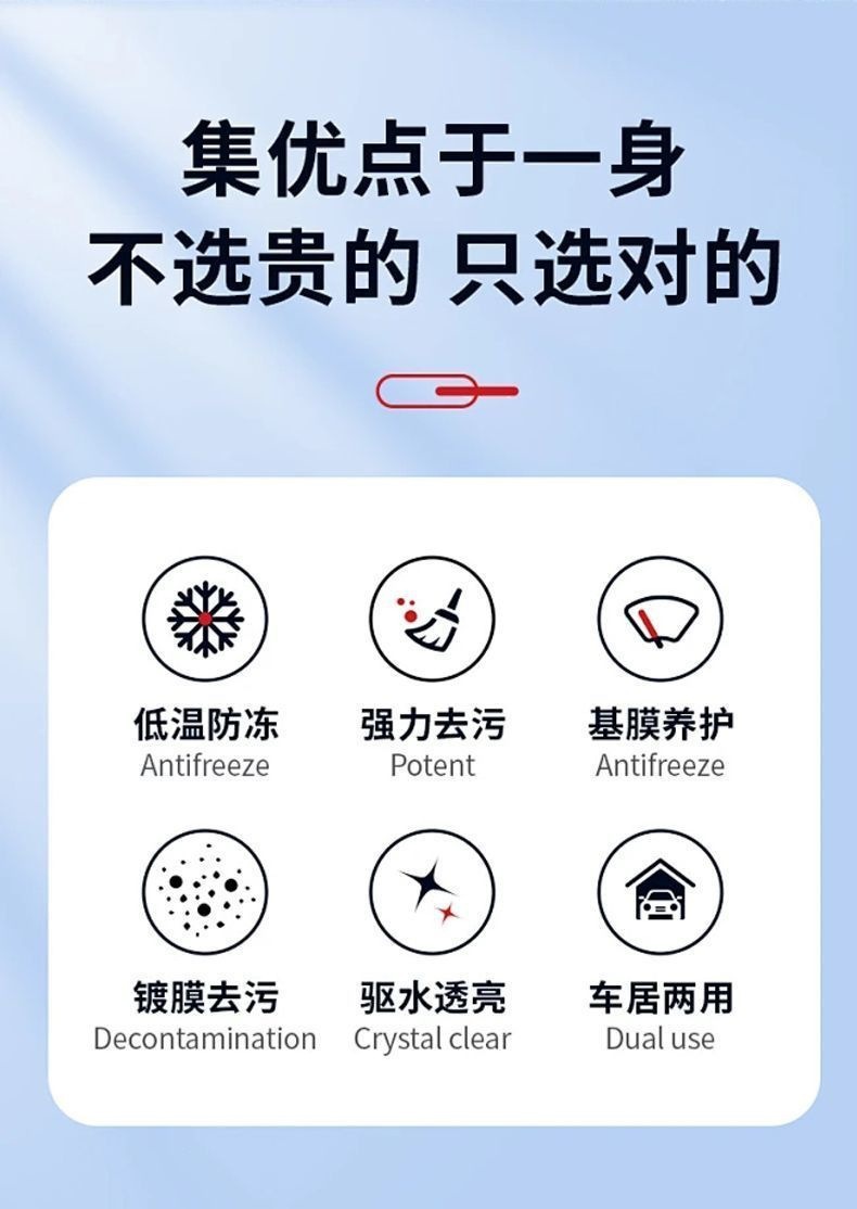 Car glass cleaner for all seasons, removes oil film and insect residue, summer car glass cleaner