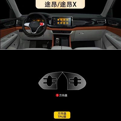 Screen Protective Film., Car interior film - 21-24-steering-wheel