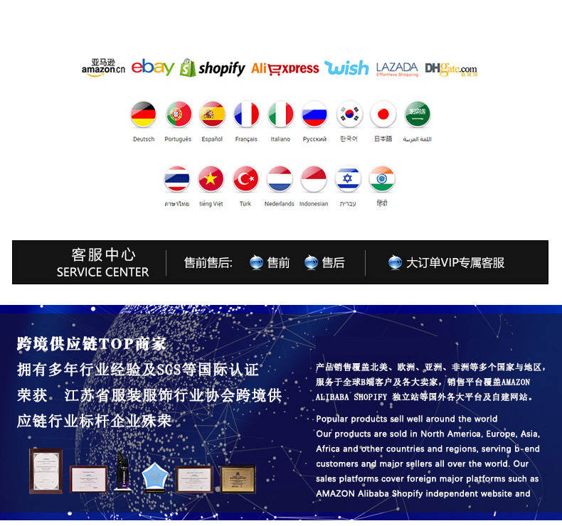 全球