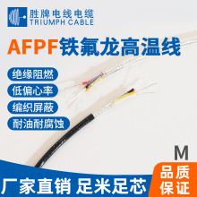 AFPF�͸ߜ���y���ξ��F������̖���l���C�Ⱦ�3о4о Ҏ���Rȫ