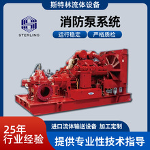 ˹����FM/UL������ϵ�y�m���Nˮ�|�Թ̾o����ݾS�o�\�з���