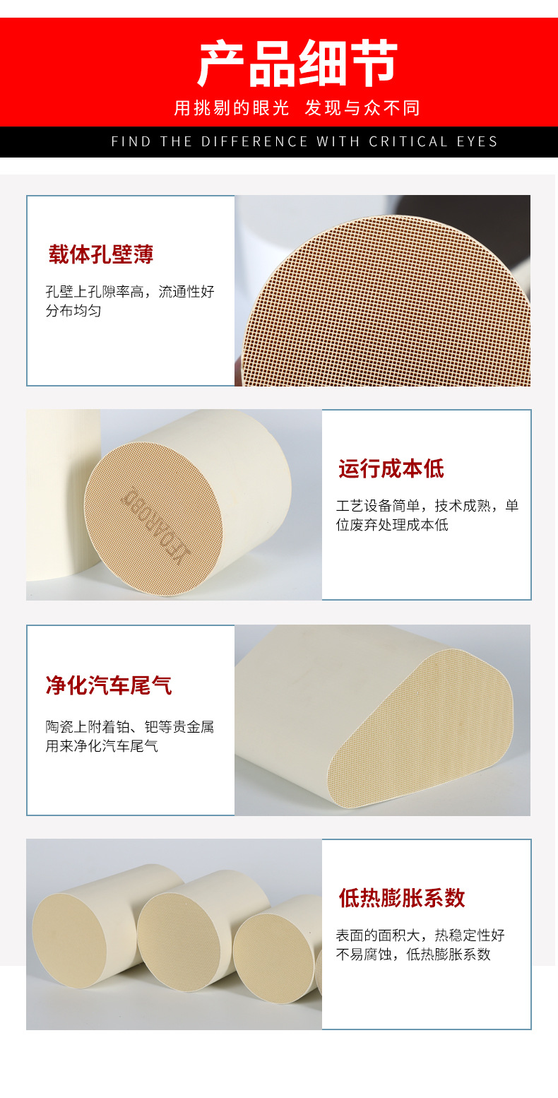 Source Manufacturer Ceramic Honeycomb Carrier Exhaust Gas Purification Carrier Three-Way Catalytic Device Metal Ceramic Honeycomb Carrier