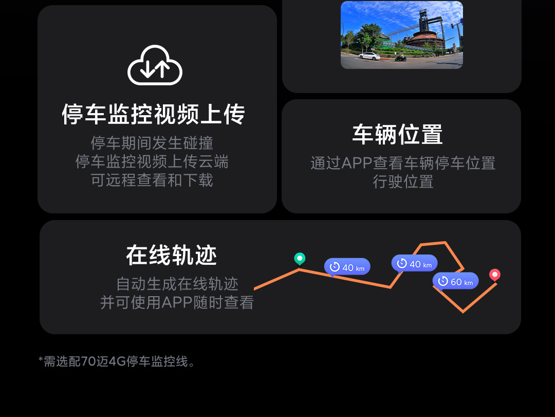 70Mai A810 Pro Dash Cam 4K Night Vision 70Mai Front and Rear Dual Recording Wireless Voice Control with Mobile Phone