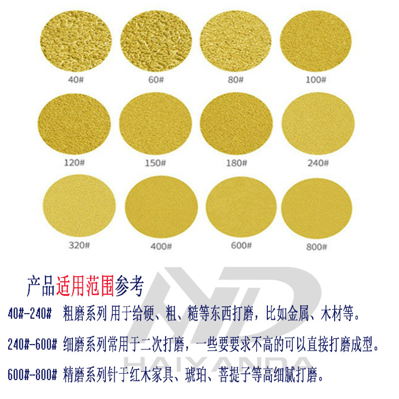 6��8�׻�ɰֲ��Ƭ�׹��ĥ5��8�׸�ĥ����Բ��ɰֽ125mmֲ��ɰֽ