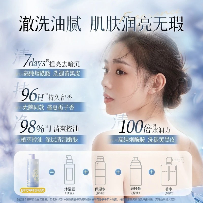 倾龄栀子花净肤香氛沐浴露持久留香海盐烟酰胺留香清爽保湿大容量|undefined