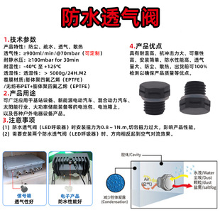 ��������͸���yLED�����Ś���ĸM12��������ˮ���m�p���y M16*1.5