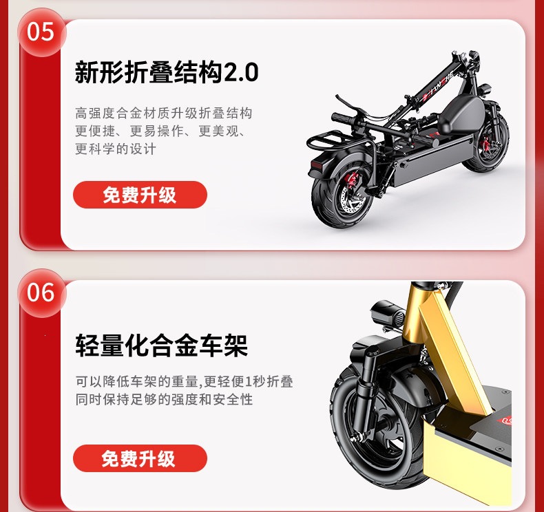 Electric Scooters for Adults, Foldable Electric Vehicles, Portable Transportation for Men and Women, Lithium Battery Wholesale