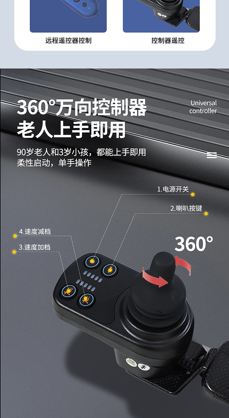 Ten Billion Carbon Fiber Electric Wheelchair Intelligent Fully Automatic Folding Lightweight Small Electric Wheelchair for the Elderly