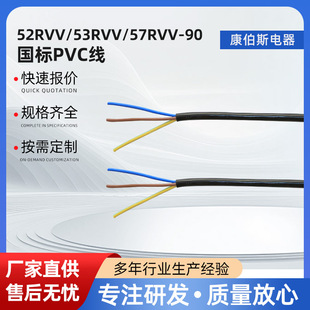�����S��52RVV/53RVV/57RVV-90 ����CCC�J�C��׼PVC�Դ�����^��