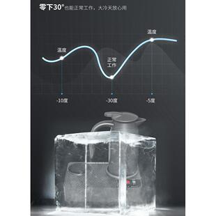 ���؛܇��ˮ����əC܇�d늼ӟ��ˮ��12V24V�ˮ�C�ݲ�ͨ��