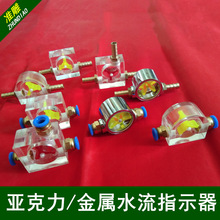 ��̙Cˮ�����Sˮ��ָʾ���^�yӋ������ˮ��ˮ�������D�~݆�^����