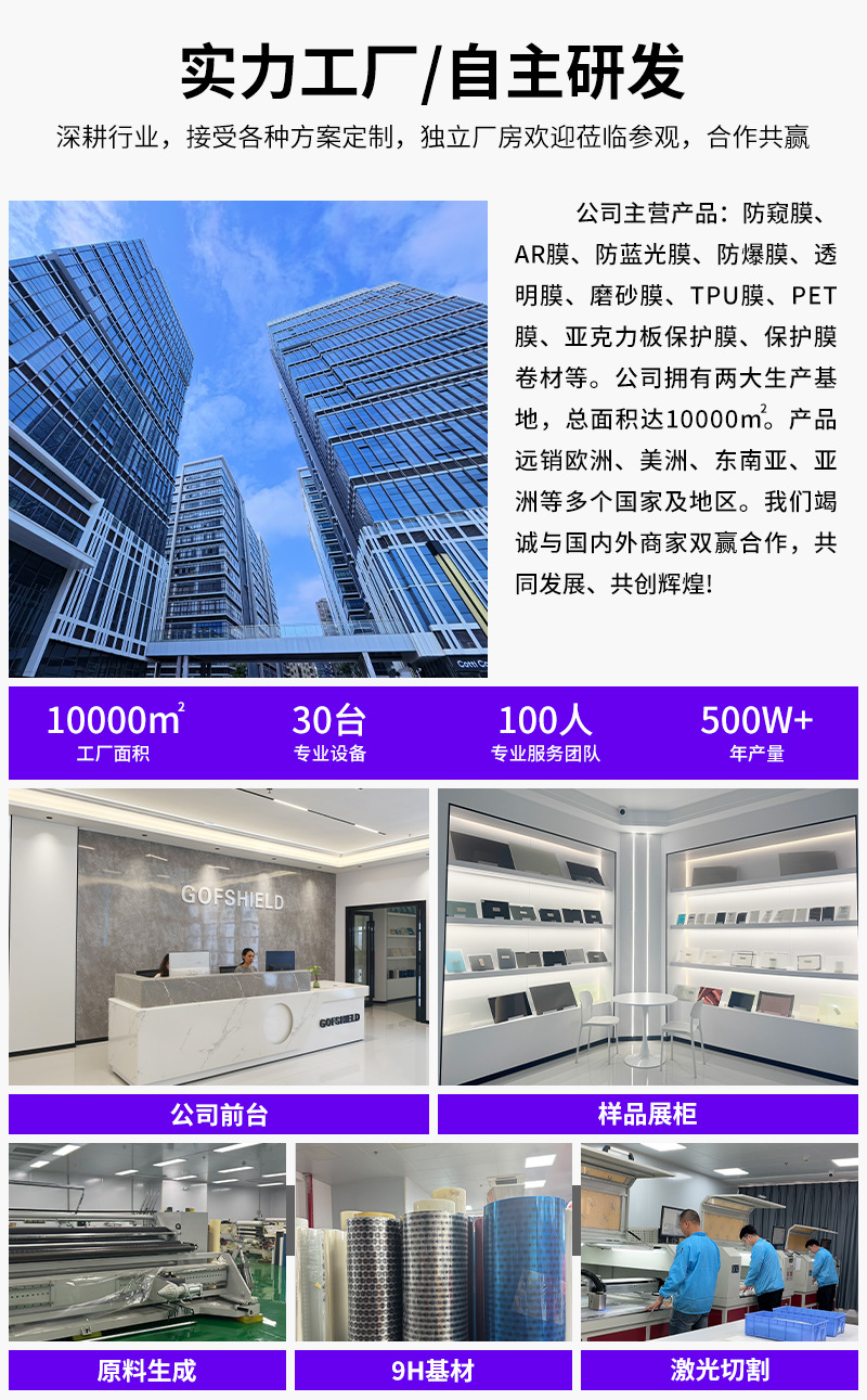 Suitable for car rearview mirrors, rainproof film for side windows, high-definition water-repellent film, and full-screen nano waterproof film for reversing mirrors