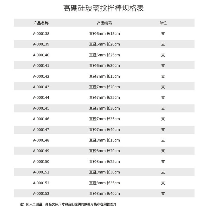耐高温腐食ガラス攪拌棒化学実験ガラス棒ドレナージ棒ガイド棒直径5/6/7/8mm|undefined