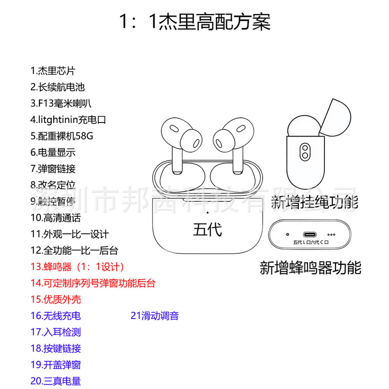 华强北耳机工厂一比一5代6代7代新款降噪弹窗适用苹果手机蓝牙耳|undefined