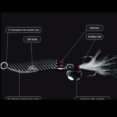 金屬路亞餌水蛭假餌淡水亮片超遠投魚餌帶噪音片裸片7g10g14g