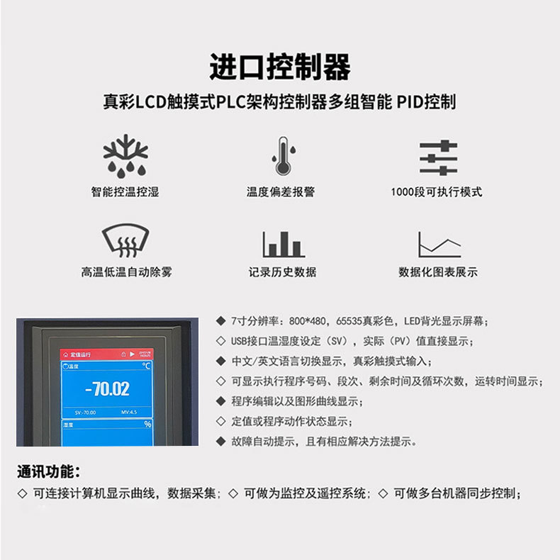 恒温恒湿试验箱VTH-1000LKAG祥情_05