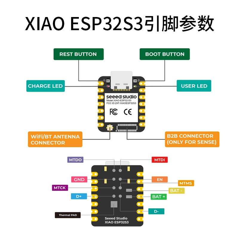 Плата разработки Seeed Studio XIAO ESP32 S3 C3 C6 Sense Visual AI Recognition Master