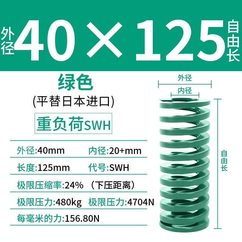 합금강 녹색 40×125