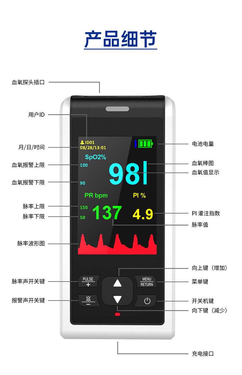 S7手持血氧仪-详情_08