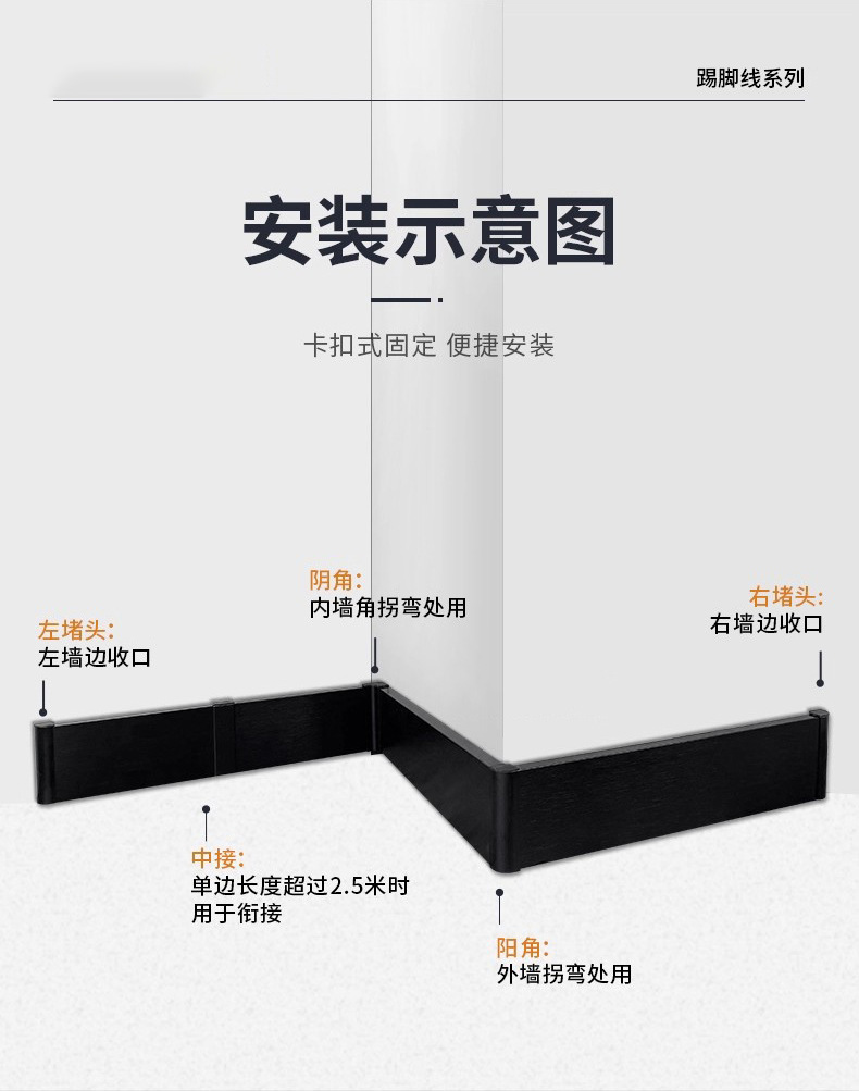 平板直边踢脚线