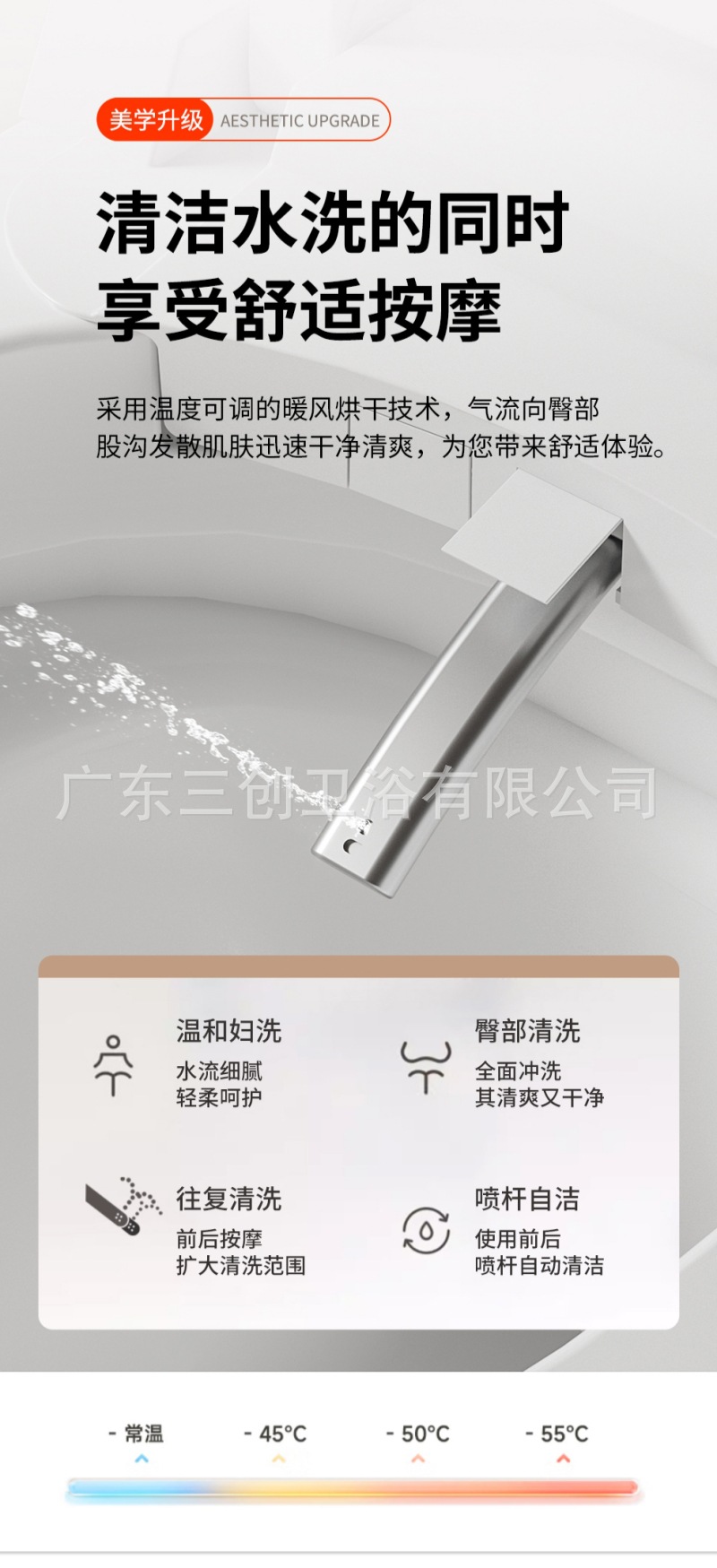 智能马桶F1-虹吸款详情页 (13).jpg