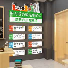 班级布置教室装饰公告栏小组评比栏积分展示墙贴黑板报文化荣誉榜