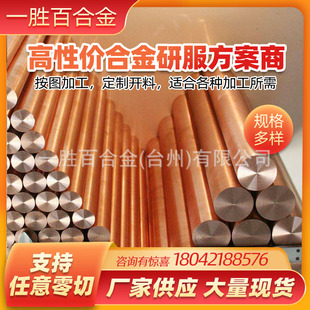 �S�ҹ� w80�u�~�r�� w70�u�~늘O�Ͻ��N�� �u�~��ׇ��� ���D�ӹ�