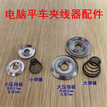 ��Xƽ܇DYͬ��܇�pᘙC��߅���p�C�A���������受��С�A���剺��