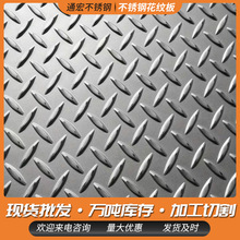 ֱ��304���P䓻��y���������̤��������ɶ��ߴ���и�Ҏ�����