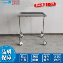 304���P䓶๦���t�����g���бP܇���p�U�Ƅ�������ί��P����܇