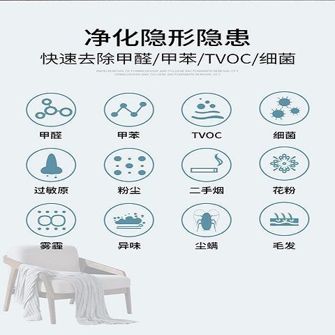 空气净化器家用卧室内除甲醛异味雾霾烟粉尘负离子室内车载净化器|undefined