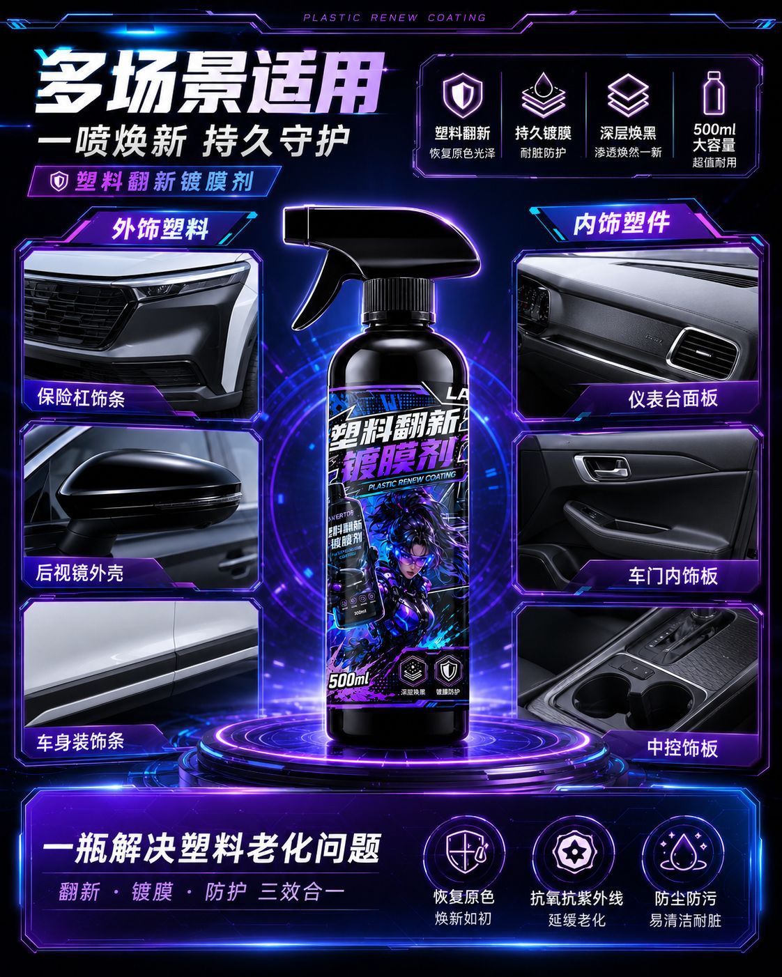 Vehicle Interior Refurbishment, Car-Specific Dashboard Plastic Parts Refurbishment Agent, Maintenance Liquid, Car Interior Cleaner