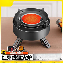 ˮ¶ItۯByʽȼtt⾀ͻʽtwLt^