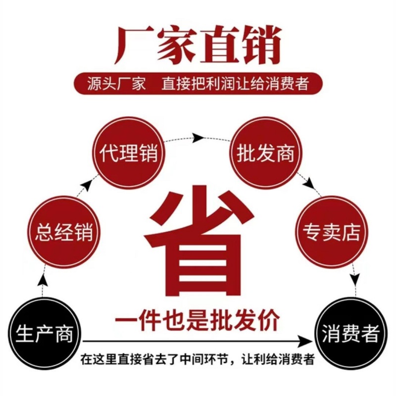 厂家直销