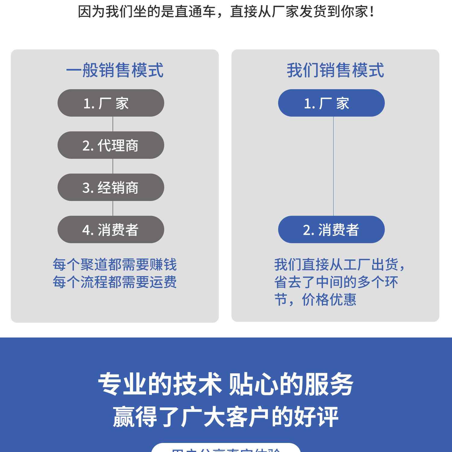 E29 立式混色机.jpg