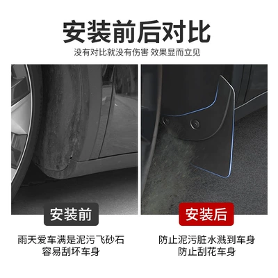 Parts, Modification Parts Wholesale, Mudguard