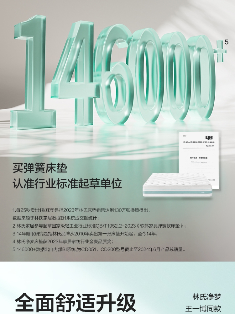 CD200B组合-商品详情750-床垫 CD200B CD200C CD200D_02.jpg