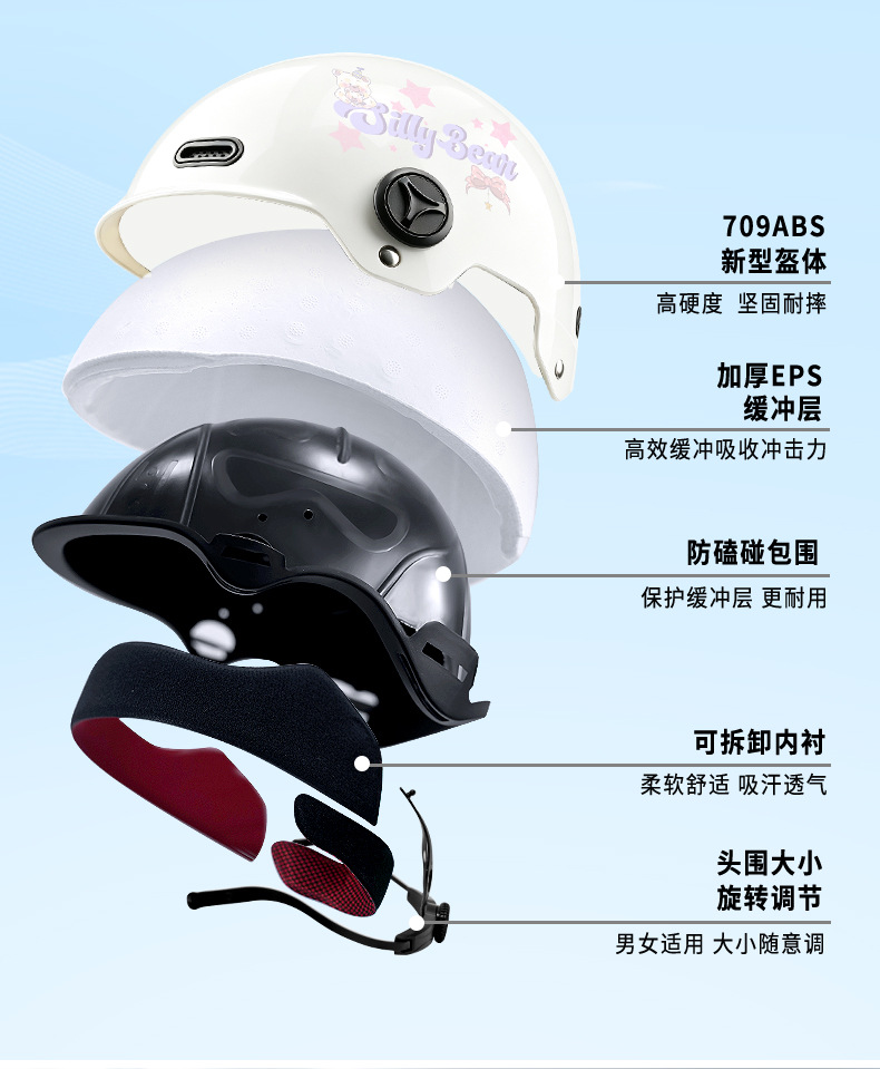 New National Standard 3C Certified Electric Motorcycle Helmet for Men and Women, Summer Sun Protection Half Helmet, All-Season Electric Scooter Safety Helmet