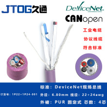 DeviceNet�������������������|2X22AWG+2X24AWG CANopenͨ�ž�