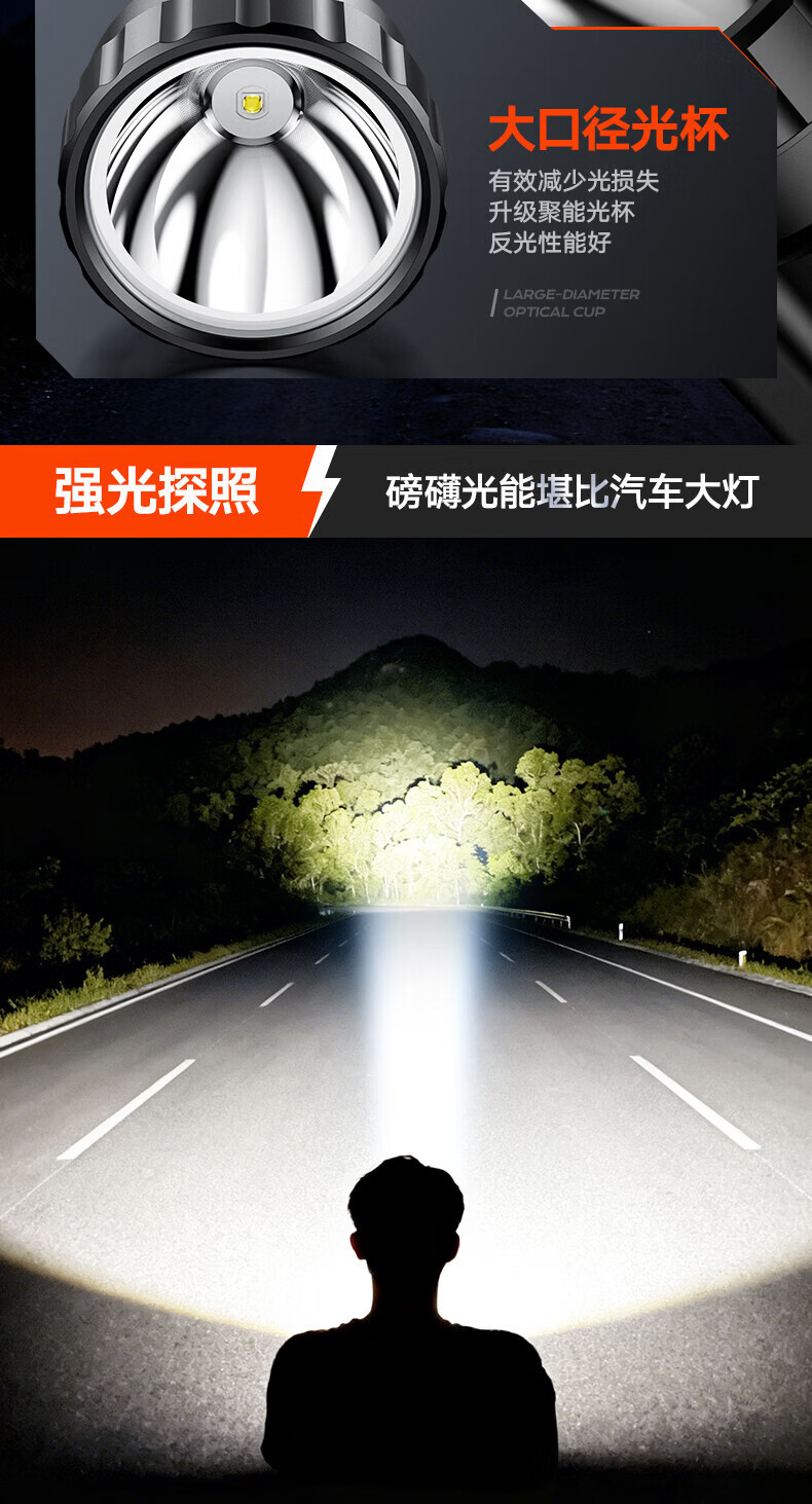 Philips Flashlight Strong Light Rechargeable Outdoor Sfl3101 Long-Range Handheld New High-Brightness Household Searchlight