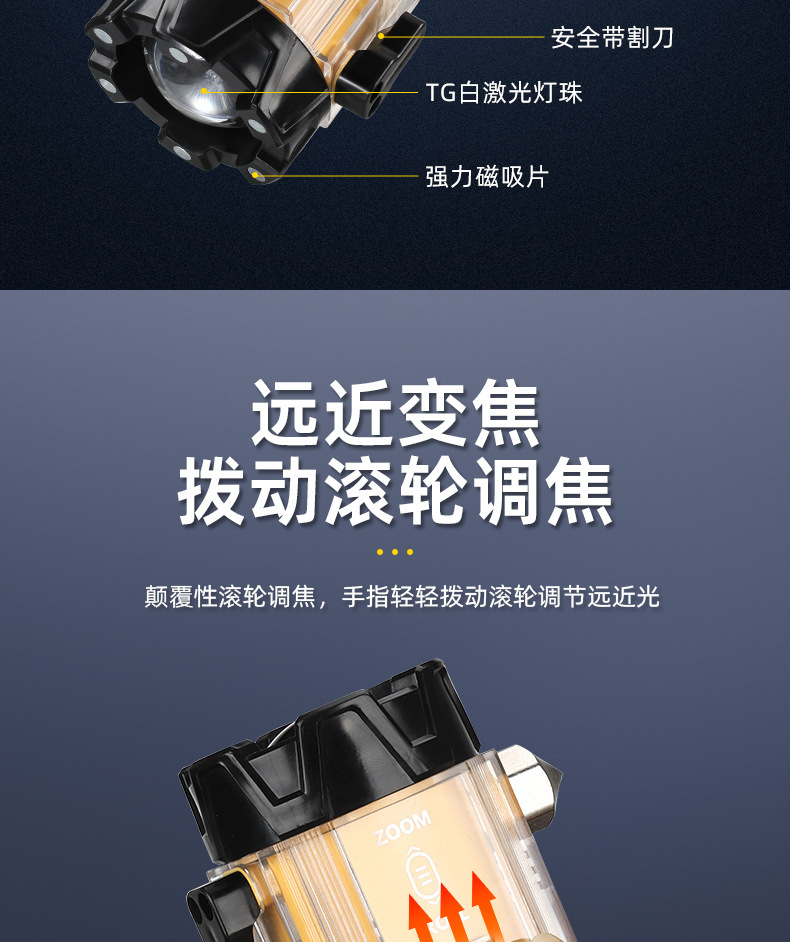 Cross-Border New Model White Laser Flashlight with Hammer, Multifunctional Outdoor Vehicle-Mounted Emergency Roller Zoom, Multi-Scenario Alarm