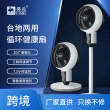 �羳�Q����L����s̨���z���Z���b��̨ʽ��yʽ���������ѭ�h��