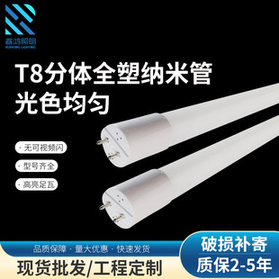 T8���wȫ�ܼ{�ן���led�������̈�չ�������L�l����1.2���չ����