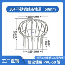 ���P��̨��©110����̨�^�V�W75��ˮ����ˮ��������160���¾W��