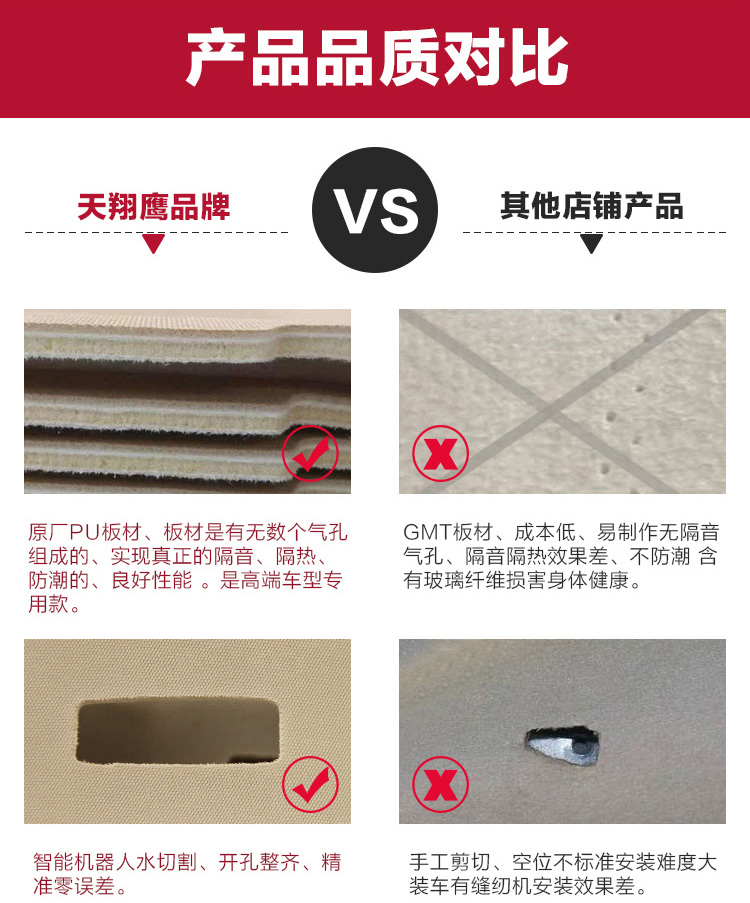 Peugeot Sega Triumph New and Old Car Interior Ceiling Cloth Roof Lining